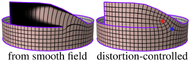 Controlled distortion